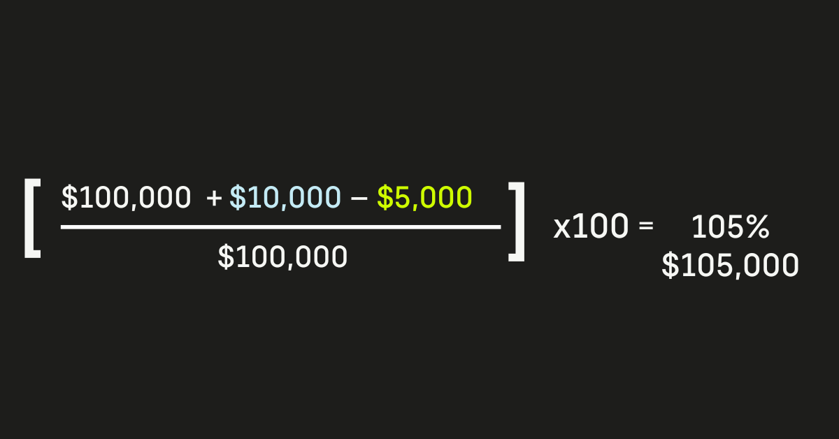 net revenue retention calculation