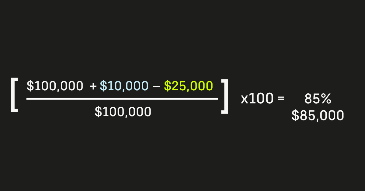 net revenue retention calculation